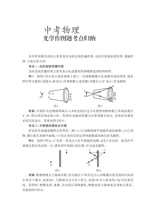 中考物理：光学作图题考点归纳