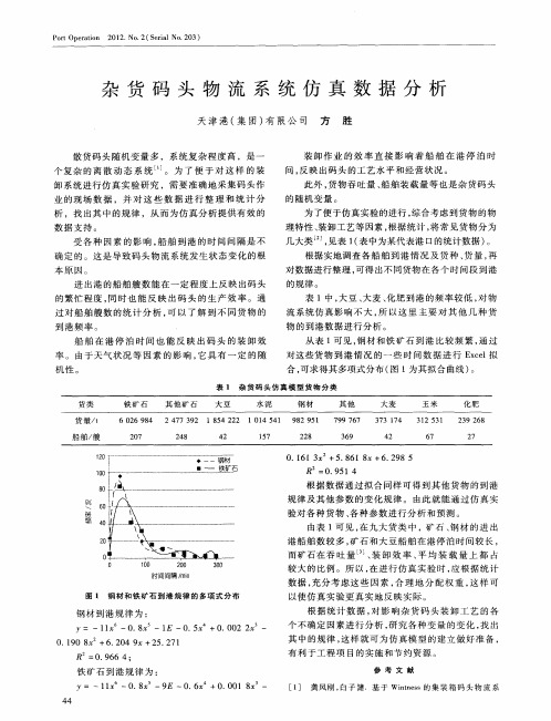 杂货码头物流系统仿真数据分析