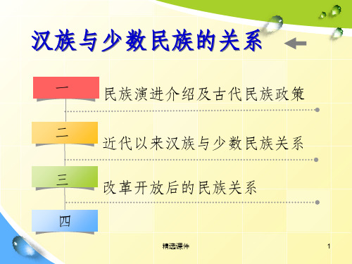 汉族与少数民族ppt课件