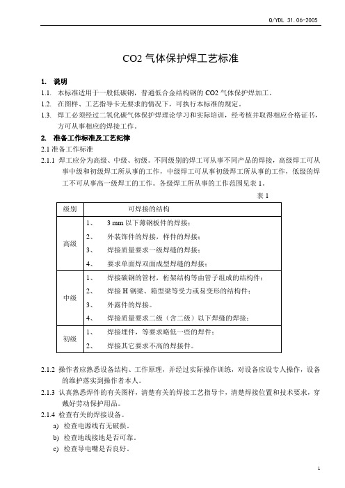 CO2气体保护焊工艺标准