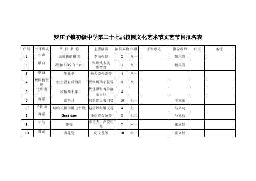 罗庄子镇初级中学第二十七届校园文化艺术节文艺节目报名表