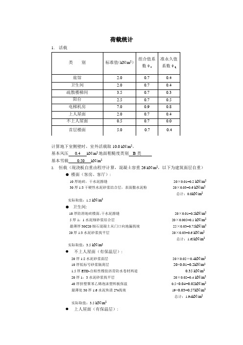 荷载统计