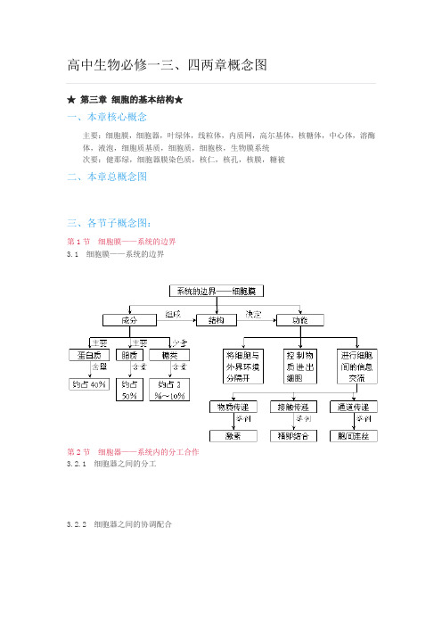 生物必修一第三四章概念图