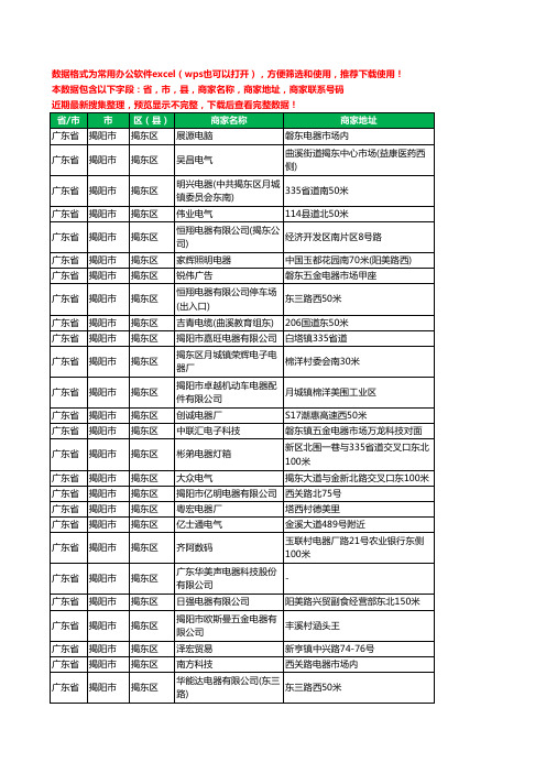 2020新版广东省揭阳市揭东区电器有限公司工商企业公司商家名录名单黄页联系电话号码地址大全54家