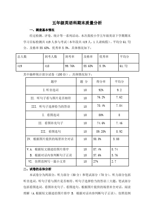 2016-2017学年度第二学期五年级英语期末质量分析