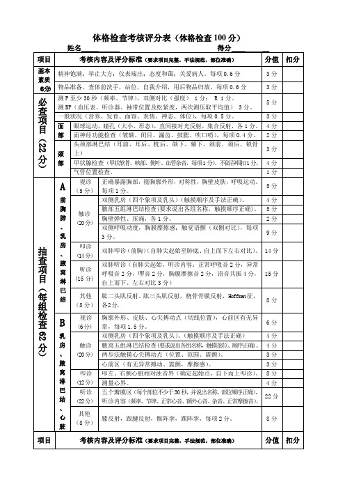 体格检查考核评分表(体格检查100分)