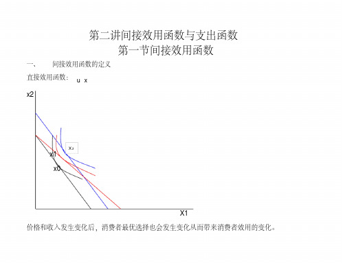 第二讲间接效用函数与支出函数第一节间接效用函数间接效用函数的定义