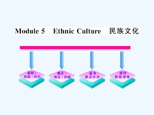 高中英语一轮复习-Module5-Ethnic-Culture课件-外研版选修7