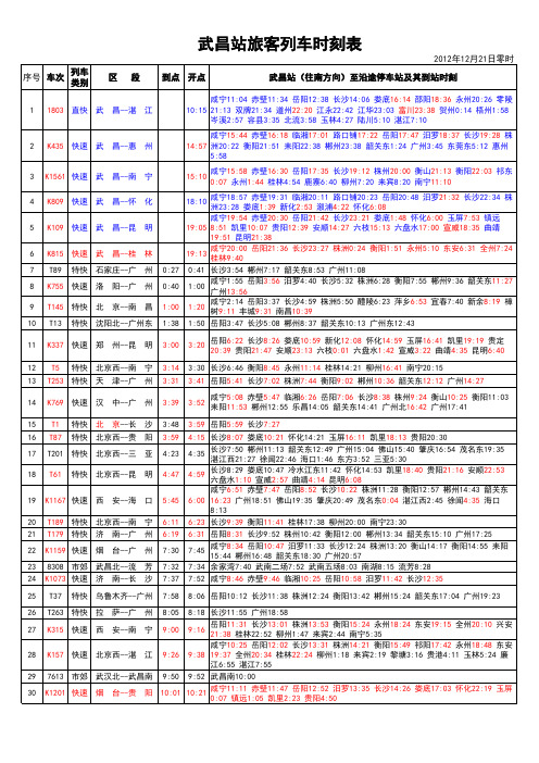 武昌火车站时刻表