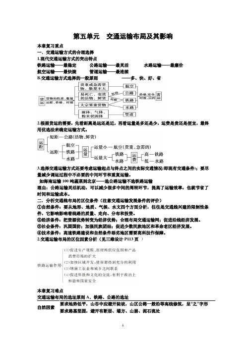 第五单元  交通运输布局及其影响111