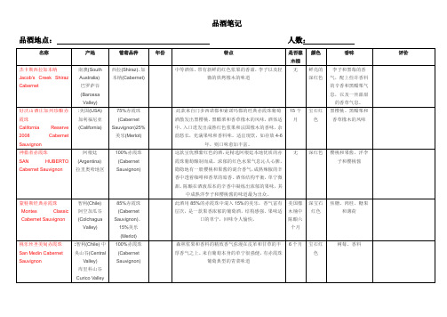 葡萄酒品酒笔记