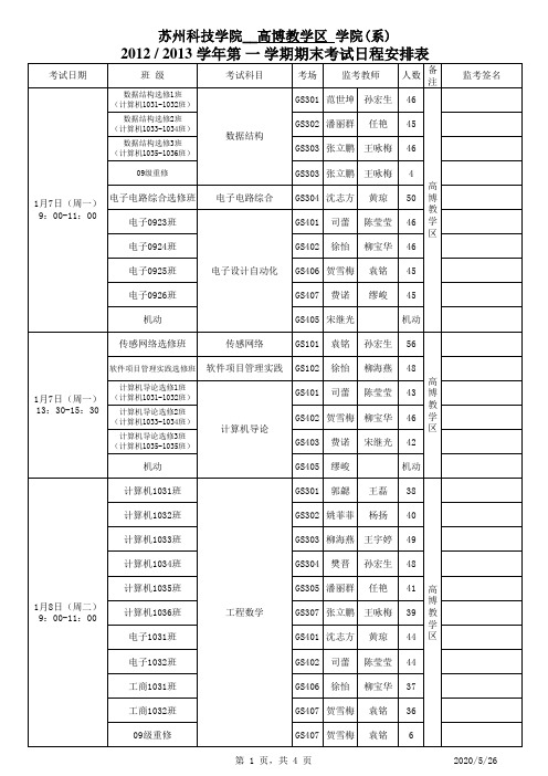 2012-2013学年第1学期期末考试安排表(20121227版)