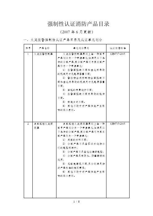 强制性认证消防产品概述(doc 9页)