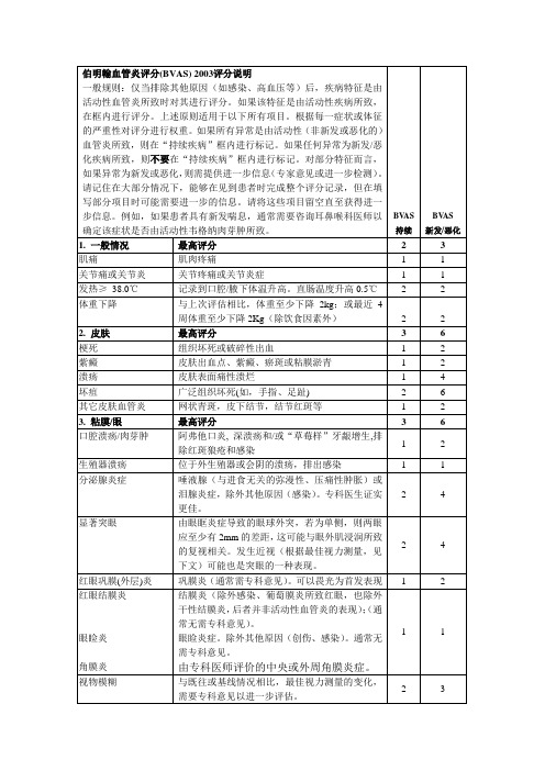 伯明翰血管炎评分2003