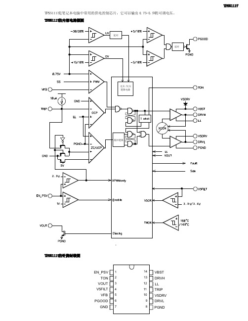 TPS51117笔记本电脑供电控制芯片