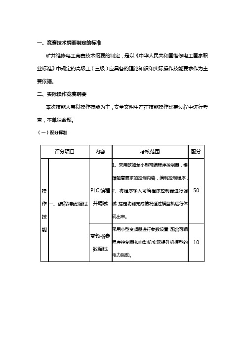 《矿井维修电工》实操