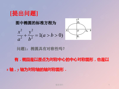 高中数学第二章圆锥曲线与方程椭圆的几何性质