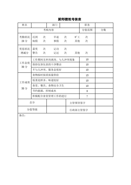 厨师绩效考核表