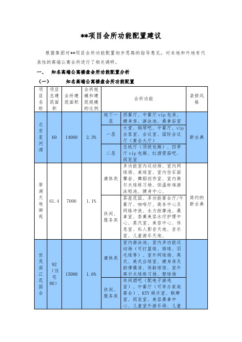 项目会所功能配置建议