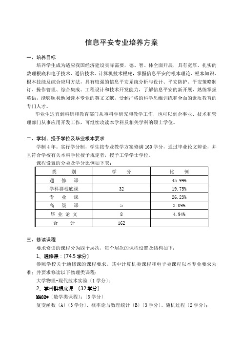 详情请参阅DOC格式文件-中国科大信息科学技术学院-欢迎