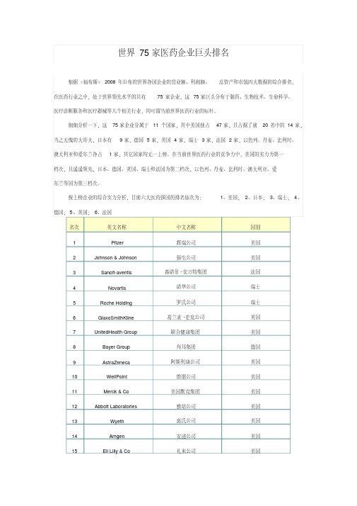 世界75家医药企业巨头排名(2021整理)