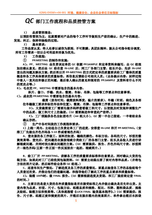 QC部门工作流程和品质控管方案