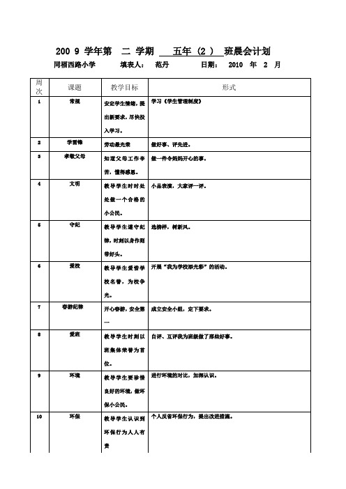 2009学年第二学期五年2班晨会计划