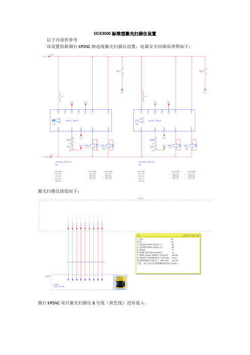 SICK3000标准型激光扫描仪设置