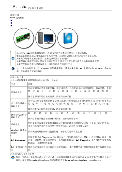 dell故障手册