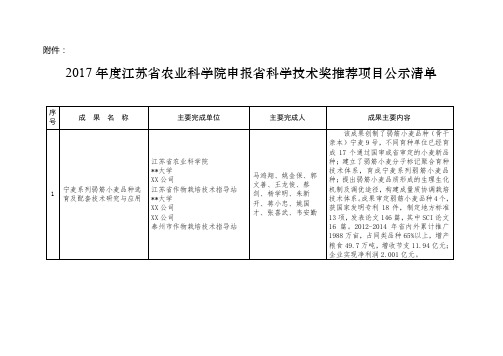 2017年度江苏省农业科学院申报省科学技术奖推荐项目公示清单【模板】