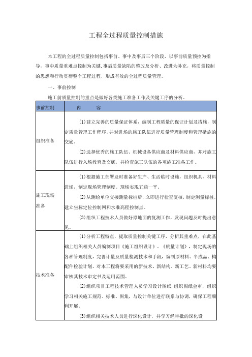 工程全过程质量控制措施(通用版)