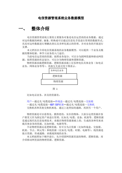 电信资源管理系统业务数据模型_new