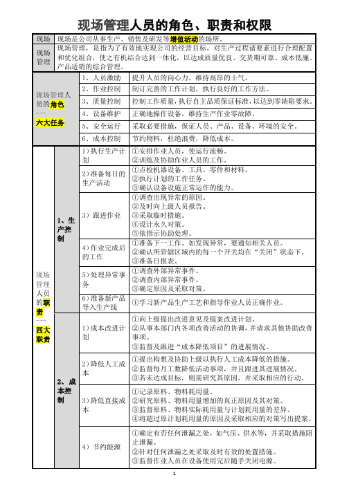 现场管理人员的角色、职责和权限