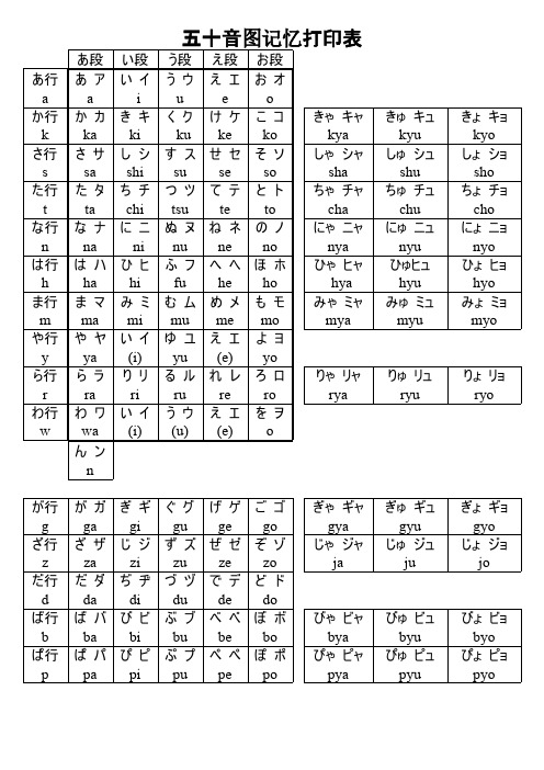 五十音图(清晰打印版)-推荐下载