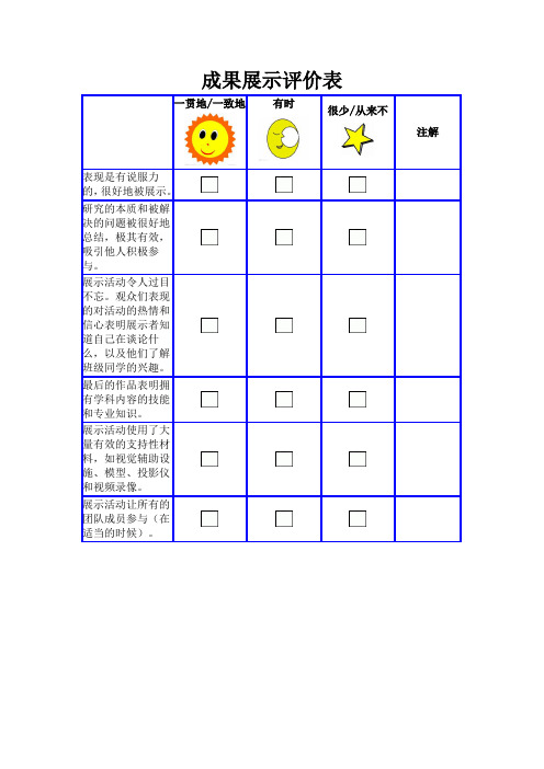 成果展示评价量规