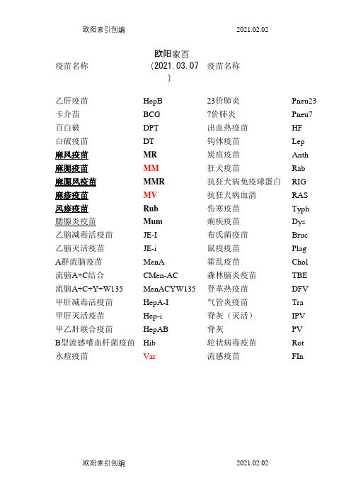 疫苗英文简写对照表之欧阳家百创编