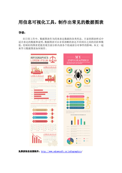 用信息可视化工具,制作出常见的数据图表