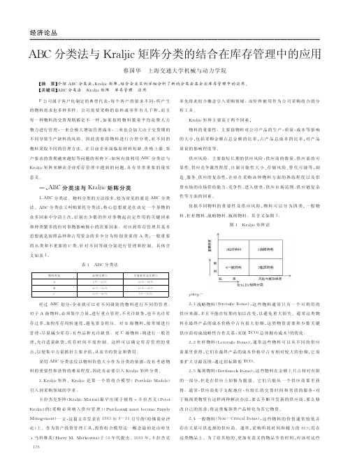 ABC分类法与Kraljic矩阵分类的结合在库存管理中的应用