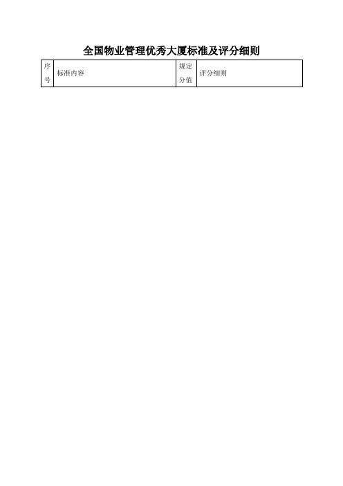 全国物业管理优秀大厦标准及评分细则