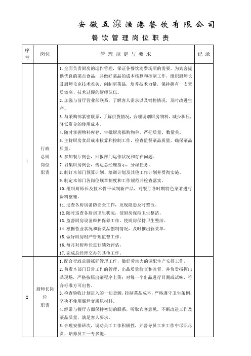 餐饮业厨房管理岗位职责