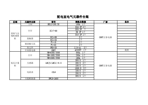 电气电机、电子元器件台账