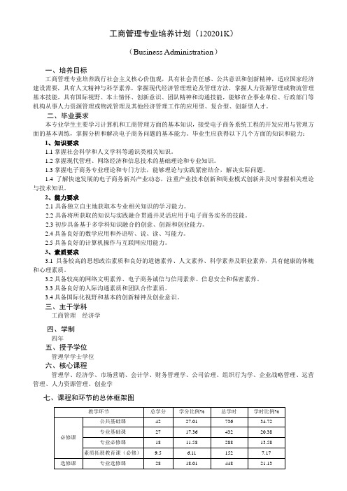 工商管理专业培养计划120201K