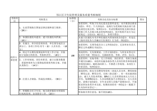 邗江区卫生院服务质量考核细则 ls