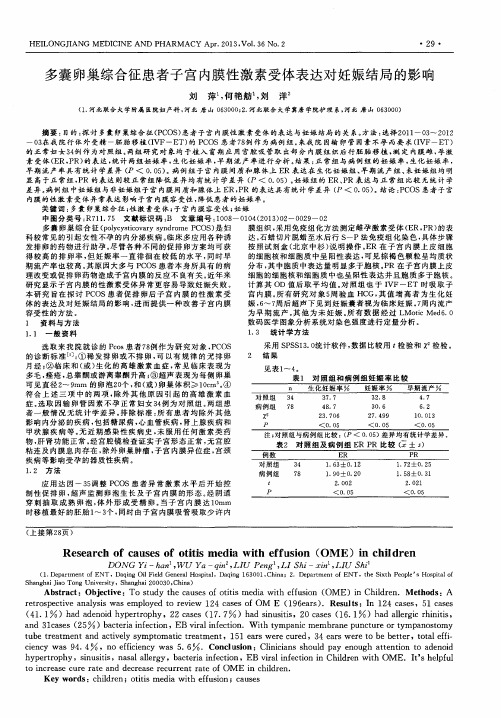 多囊卵巢综合征患者子宫内膜性激素受体表达对妊娠结局的影响