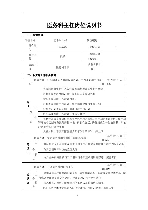 医务科主任岗位说明书