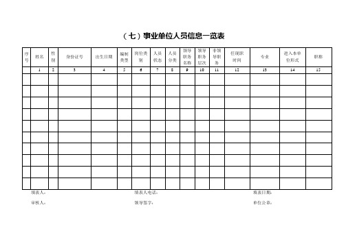 事业单位人员信息一览表