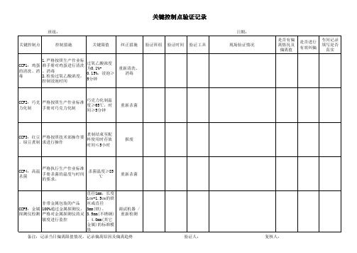 关键控制点验证记录