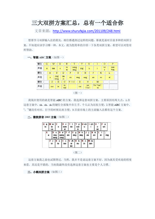 三大双拼方案汇总,总有一个适合你