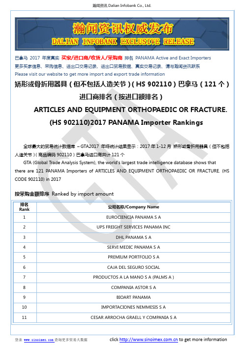 矫形或骨折用器具(但不包括人造关节)(HS 902110)2017 巴拿马(121