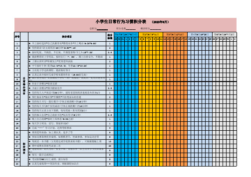 小学生日常行为习惯积分表(2023年6月份)